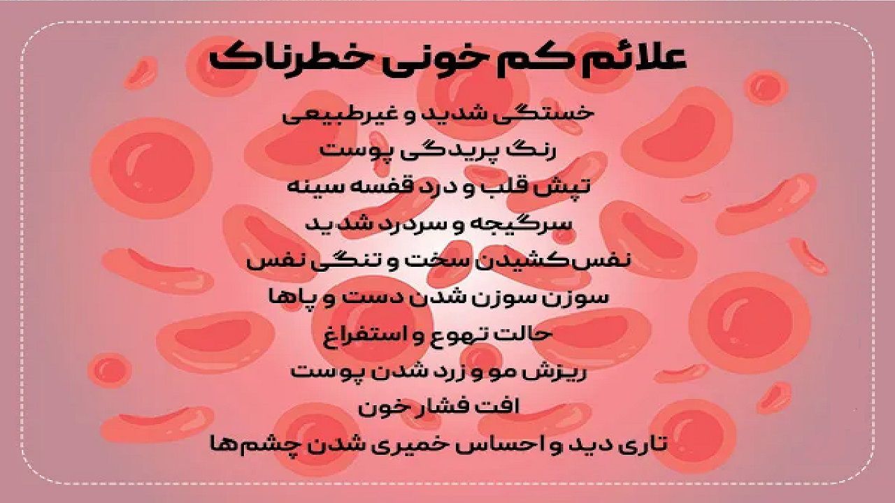 محلول گیاهی کم خونی 